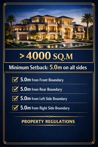 Minimum 5m Setback Requirements for Plots Over 4000 sq.m in Bengaluru